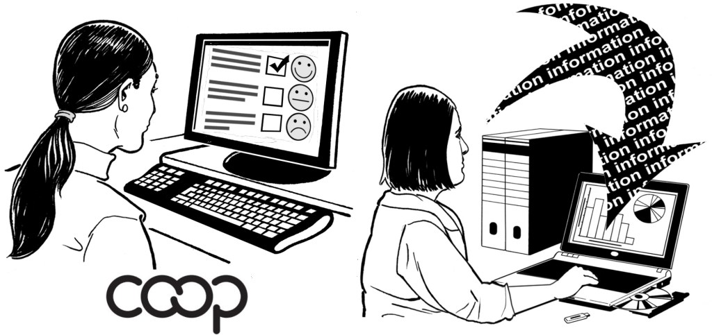 A line drawing combined from images in the Change image bank, representing the survey for co-ops. On the left, a person at a computer displaying a survey on screen with tick boxes and like/dislike faces, above the Co-op Marque. On the right, a person at a computer analysing data. An arrow containing the repeated word "information" points into their computer.